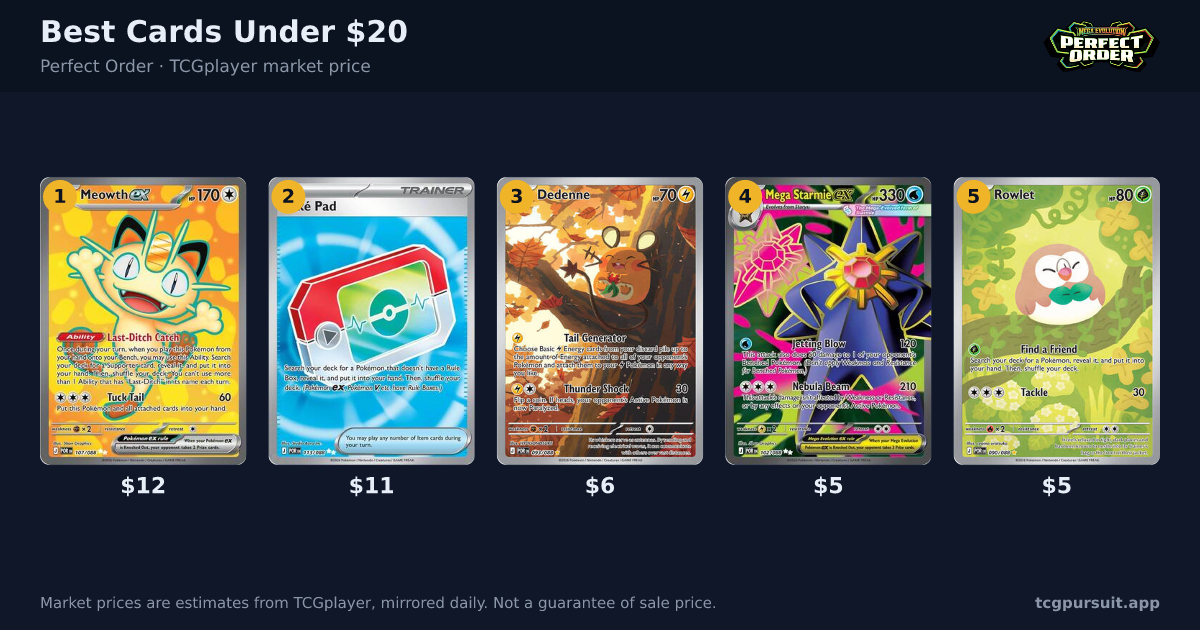 The best Pokemon Perfect Order cards under $20